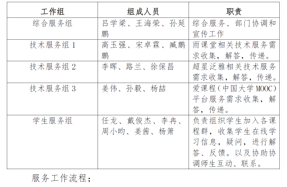 加拿大28官网