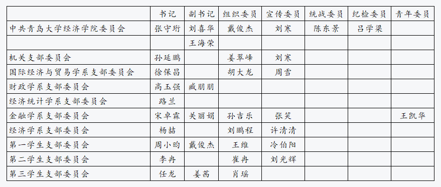 加拿大28官网